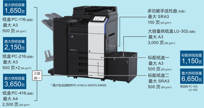 凤岗复印机租赁