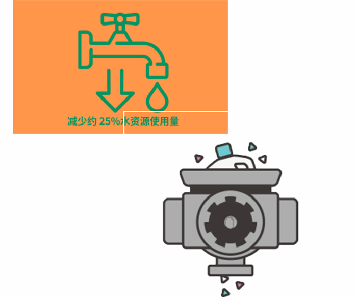 东坑复印机租赁