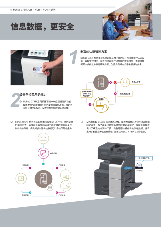 东莞复印机出租