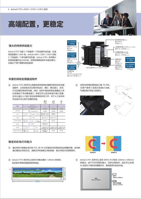 东莞复印机租赁