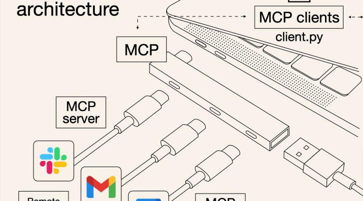 ​微流道与电源集成：MCPC对贴片电容ESL的极致要求