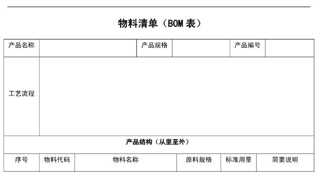 ​液冷AI电源BOM表中贴片电容的清单解析