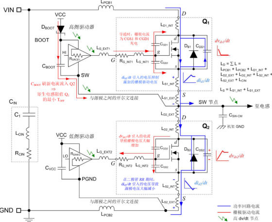 mos管开关振铃 mos管开关振铃