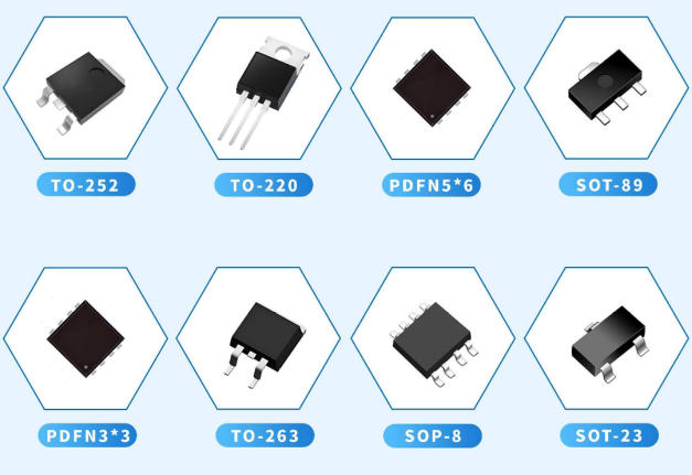 突破供电瓶颈：51.2Tbps交换芯片的MOS管选型与驱动挑战