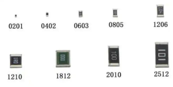 AI微型化贴片电阻 AI微型化贴片电阻