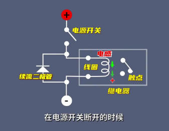 续流电路 续流电路
