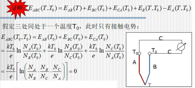 热电动势 热电动势