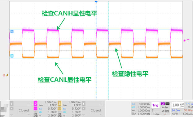 CAN信号波形 CAN信号波形
