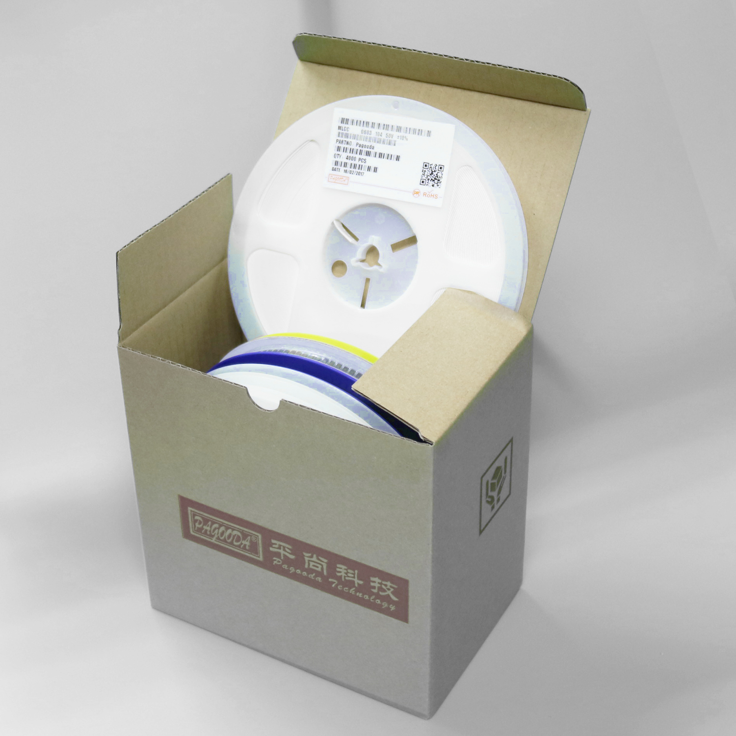 MOS管有哪些型号