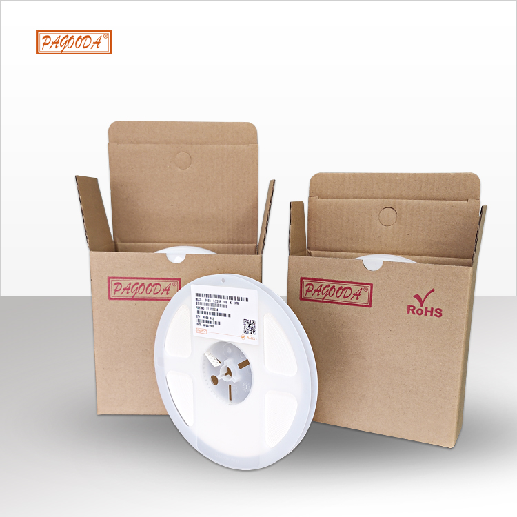 厂家直销0603 0...