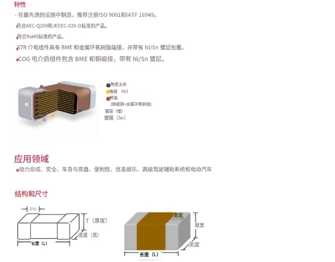 车规级贴片电容