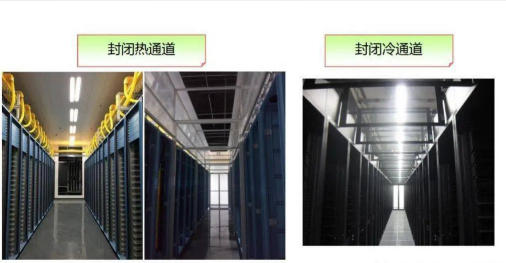 热通道与电通道