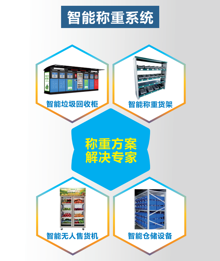 自动售货柜解决方案