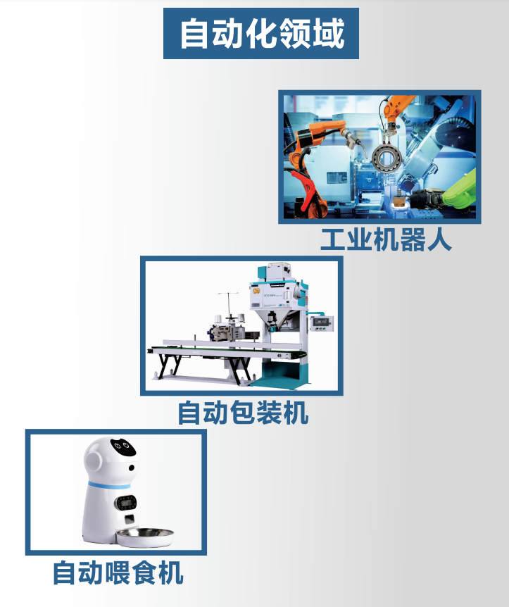 自动化设备应用方案