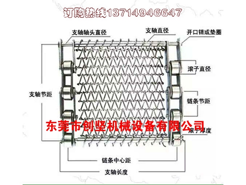 不锈钢网带