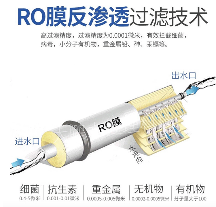ro反渗透纯化水设备