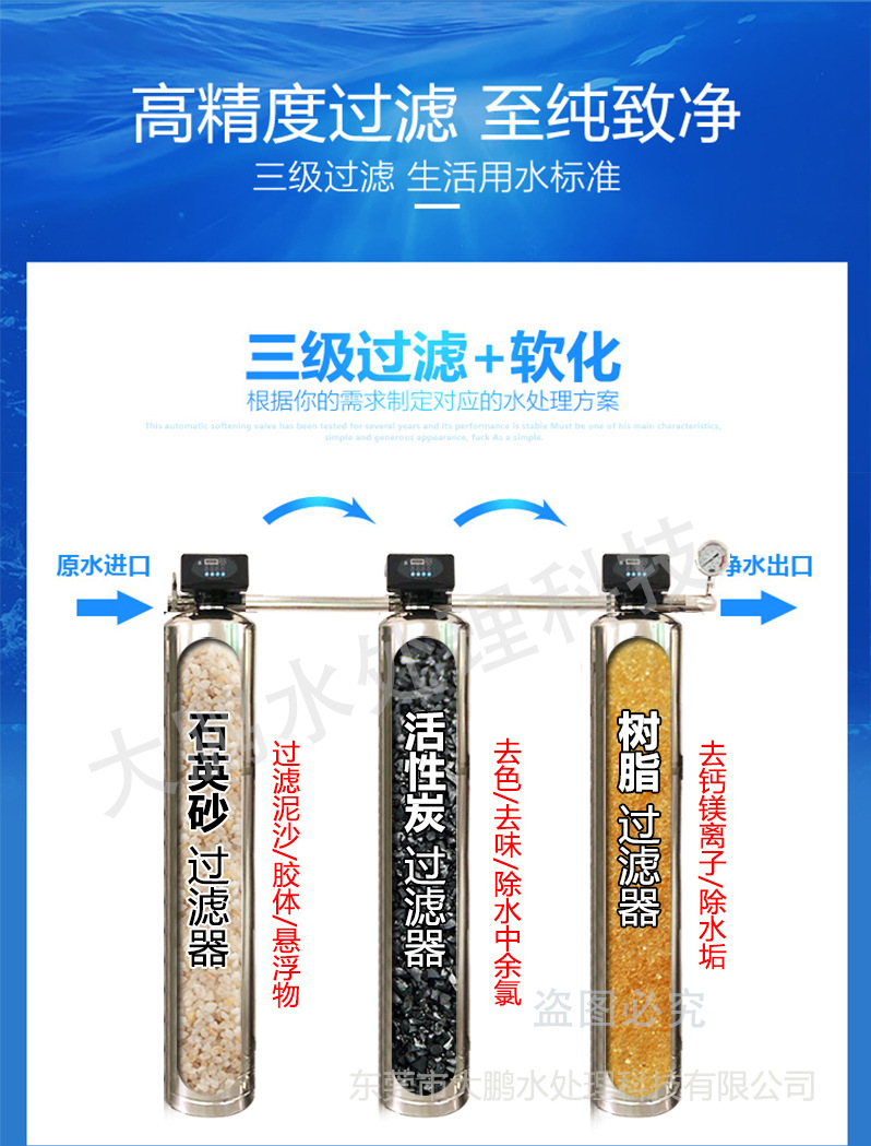 东莞纯化水设备厂家