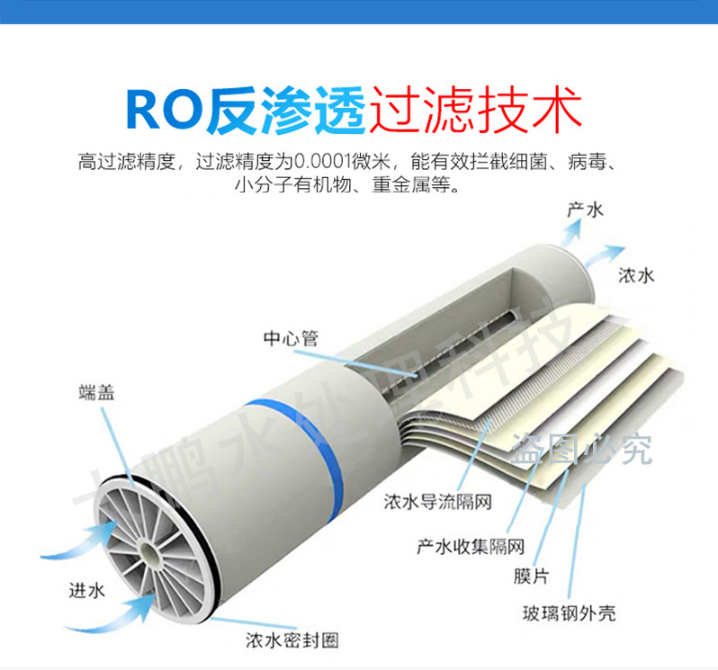 医药纯化水设备