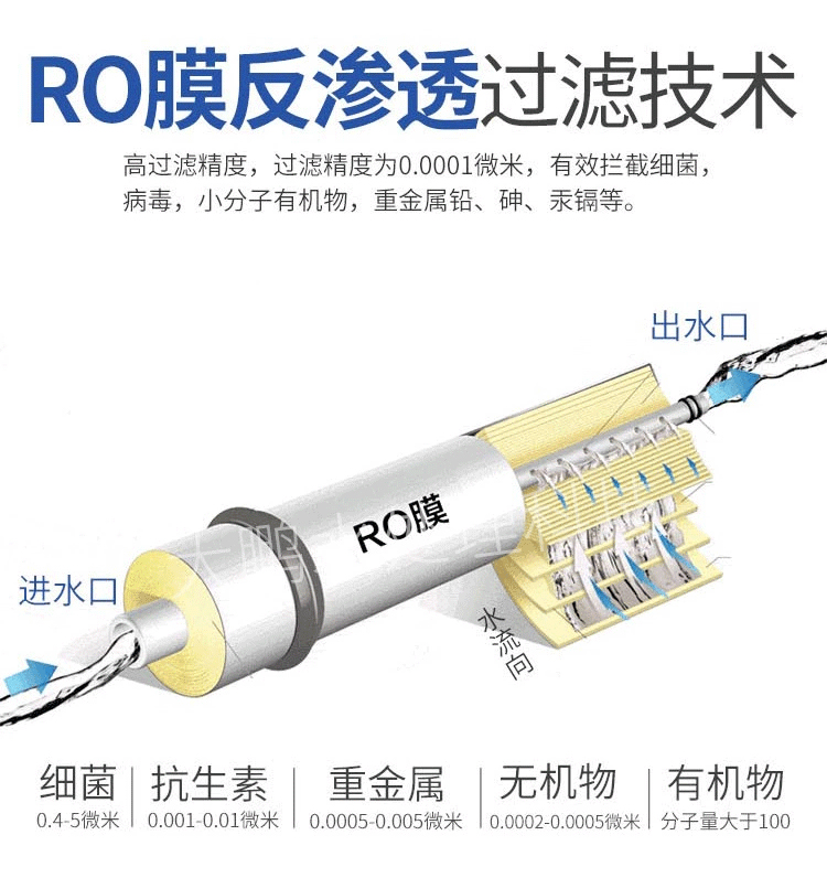 超纯水设备公司