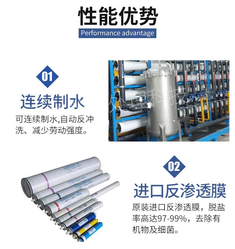 反渗透纯化水设备厂家