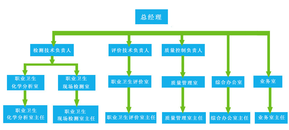 图片名称