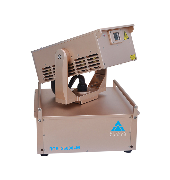 摇头激光灯技术