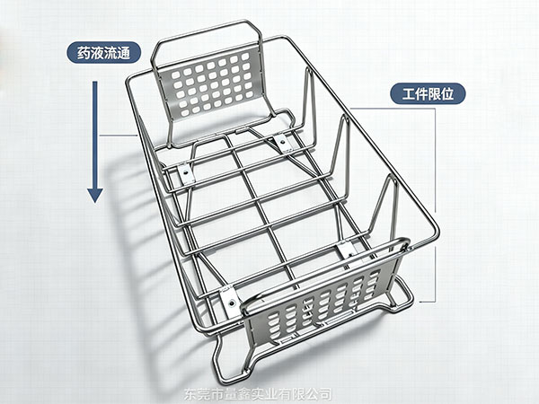 不锈钢超声波清洗篮
