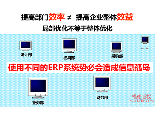 模具财务管理软件