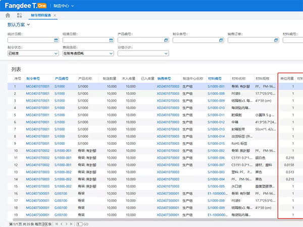 精准掌控物料脉搏：方天ERP制令用料报表核心公式解析