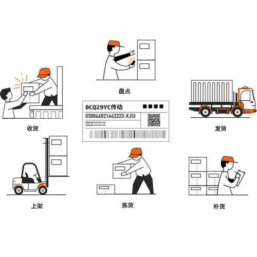 模具生产管理系统的作用