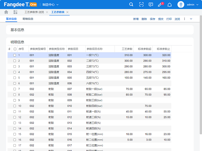 方天软件工艺参数表：引领制造业智能化升级的关键