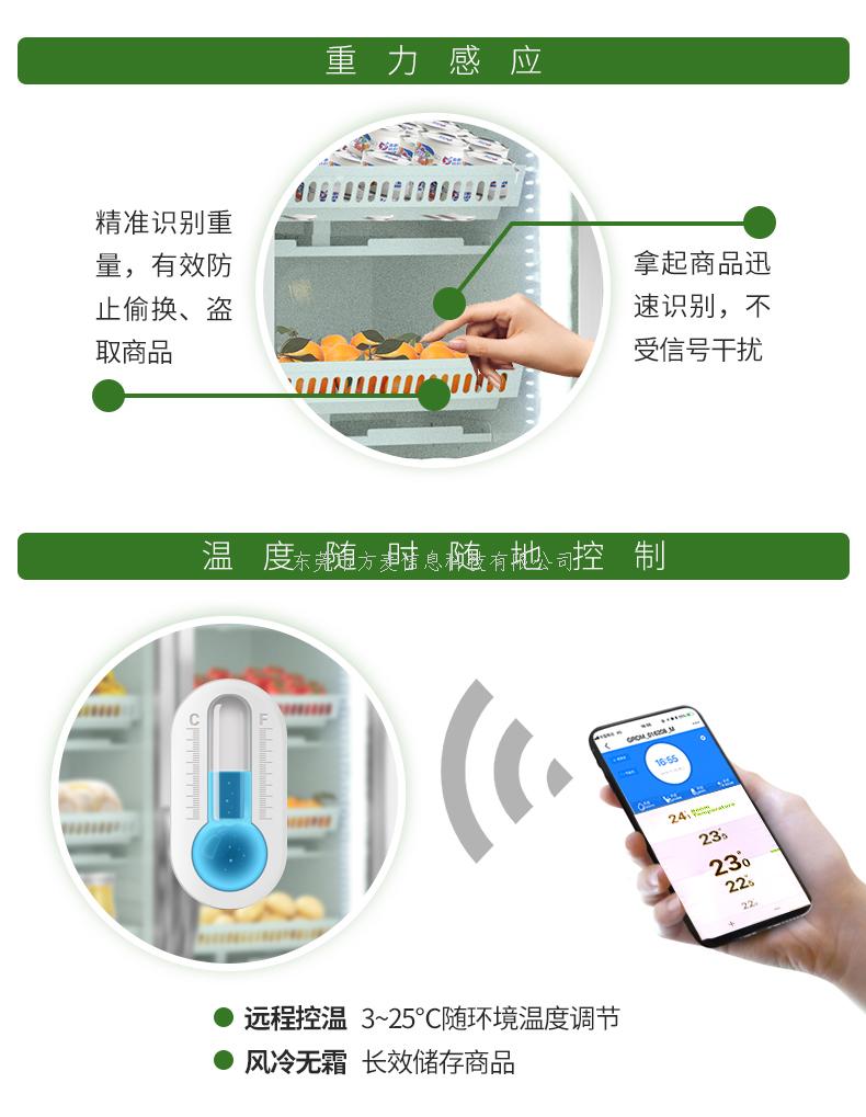 无人售货系统公司