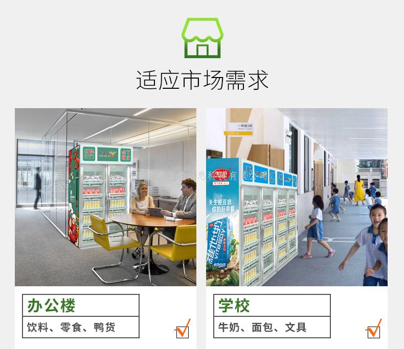 无人售货系统