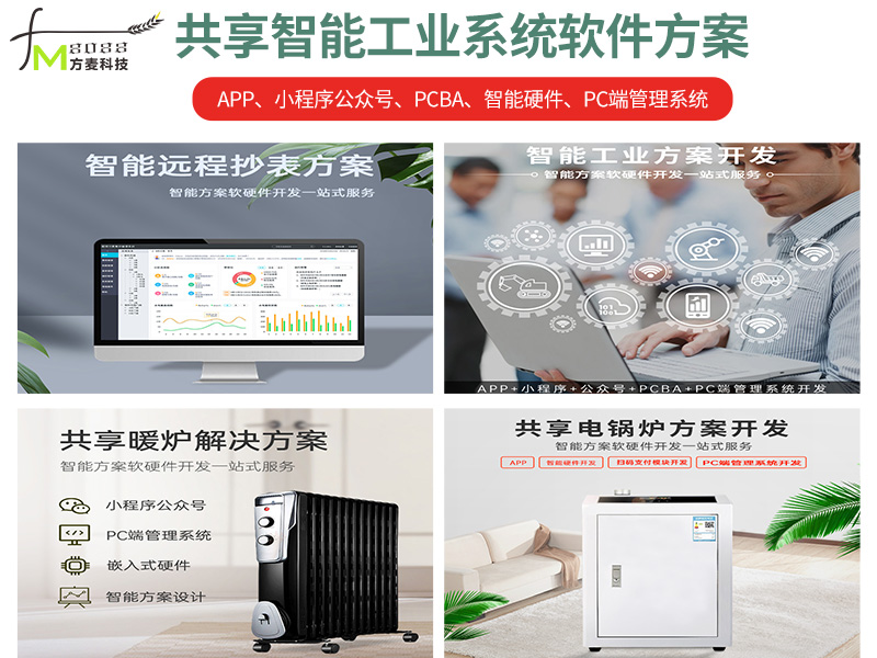 共享智能工业系统【自...