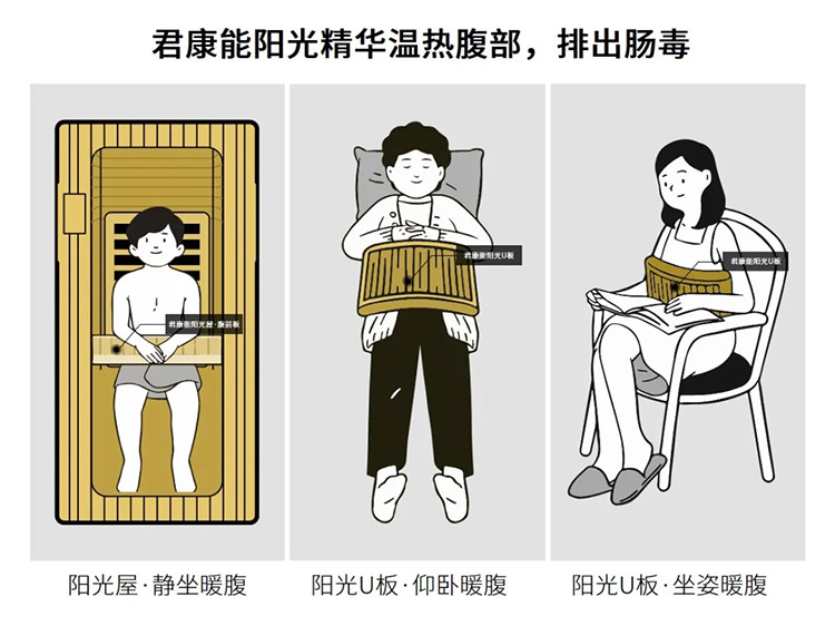 君康能阳光精华温暖腹部