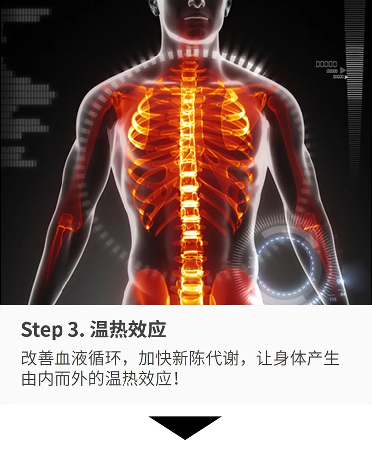君康能阳光精华温暖腹部