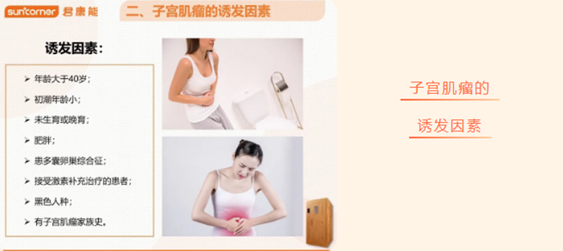 【君康能福利日】子宫肌瘤，20%的成年女性都有！