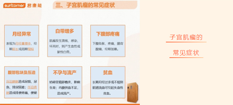 【君康能福利日】子宫肌瘤，20%的成年女性都有！