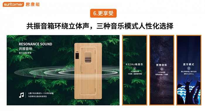 你的健康，我的使命丨君康能阳光屋海南客户答谢会圆满成功