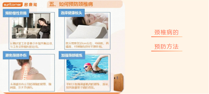 君康能会员福利日丨颈椎病分十级，来测测你属于哪一级！