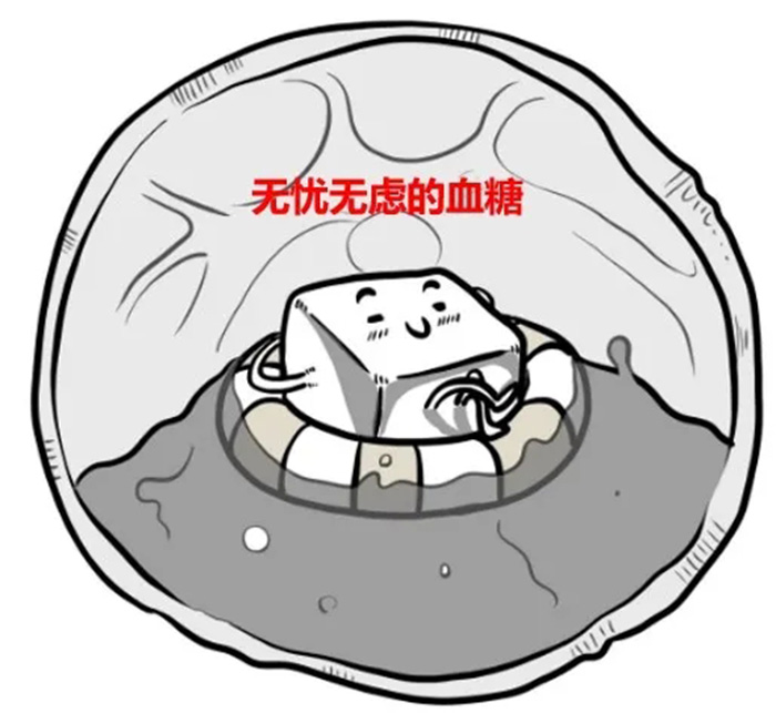 每2个成年人就有一个是糖尿病预备军，会是你吗？