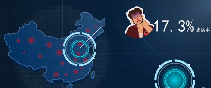 有这5个坏习惯，难怪你的颈椎一直难受，别等长期发病了才后悔！