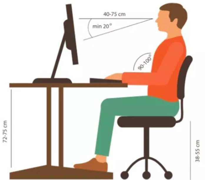 有这5个坏习惯，难怪你的颈椎一直难受，别等长期发病了才后悔！