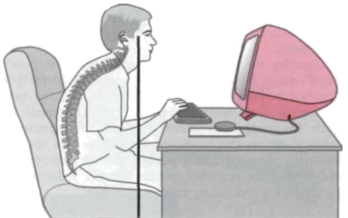 有这5个坏习惯，难怪你的颈椎一直难受，别等长期发病了才后悔！