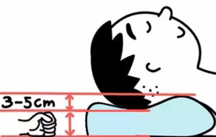 有这5个坏习惯，难怪你的颈椎一直难受，别等长期发病了才后悔！