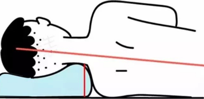 有这5个坏习惯，难怪你的颈椎一直难受，别等长期发病了才后悔！