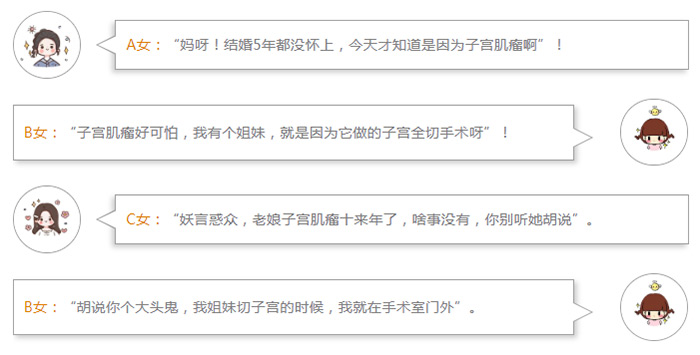 【女性必看！】子宫肌瘤——每5个女人，就有1个中招！