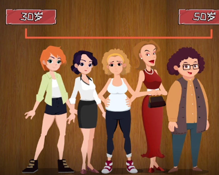 【女性必看！】子宫肌瘤——每5个女人，就有1个中招！