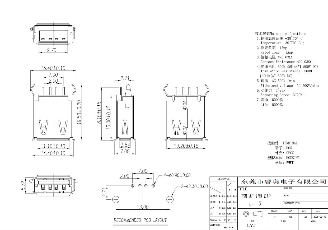 USB插座尺寸图,USB封装