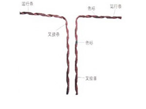 T型线夹